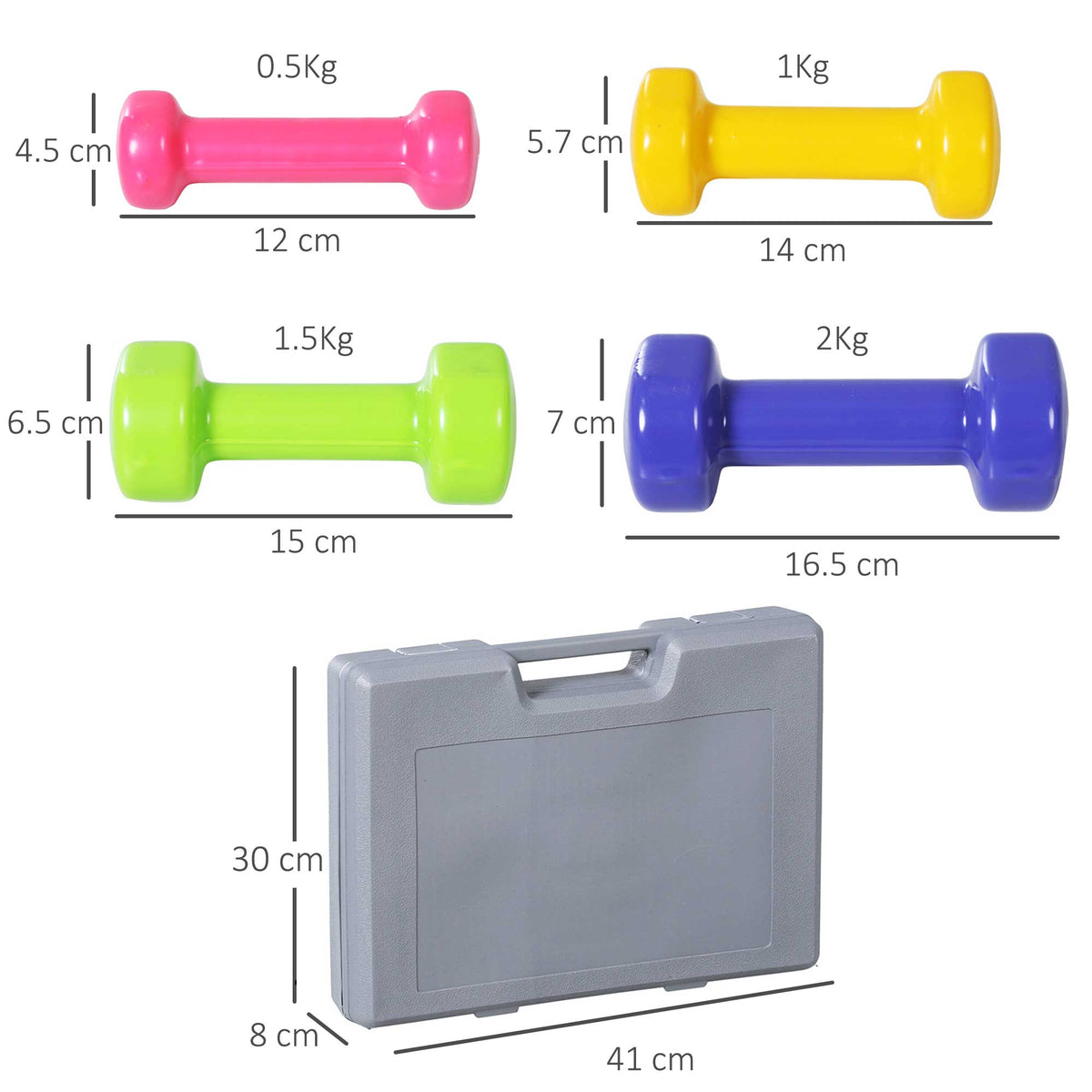 Manubri Pesi, Set Manubri Palestra da 10kg con Valigetta 4 Paia di Manubri Colorati (2x0.5kg, 2x1kg, 2x1.5kg, 2x2kg)