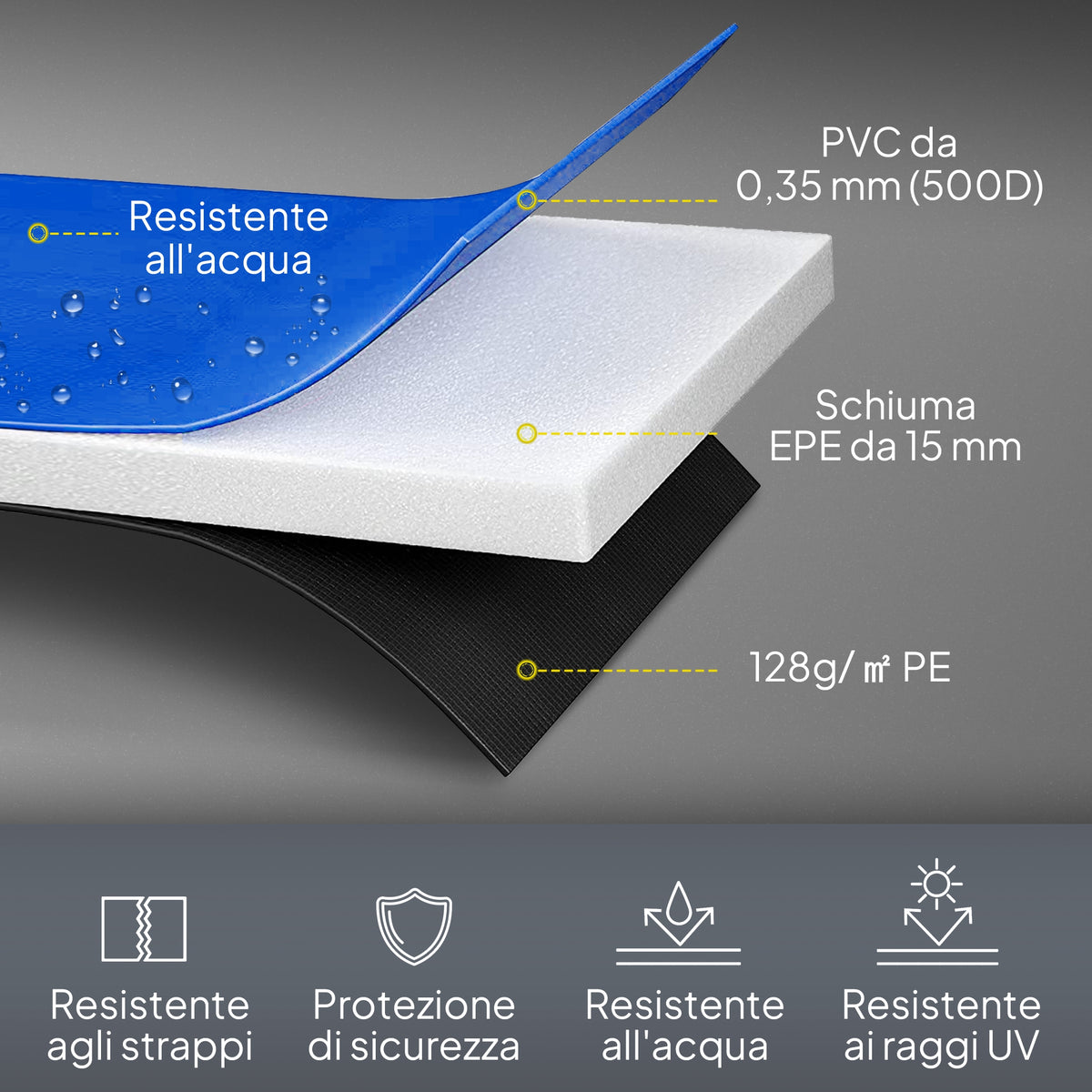 Copertura Imbottita Bordo Trampolino, Protezione per Tappeto Elastico Giaridno in Plastica, 244cm, Multicolore