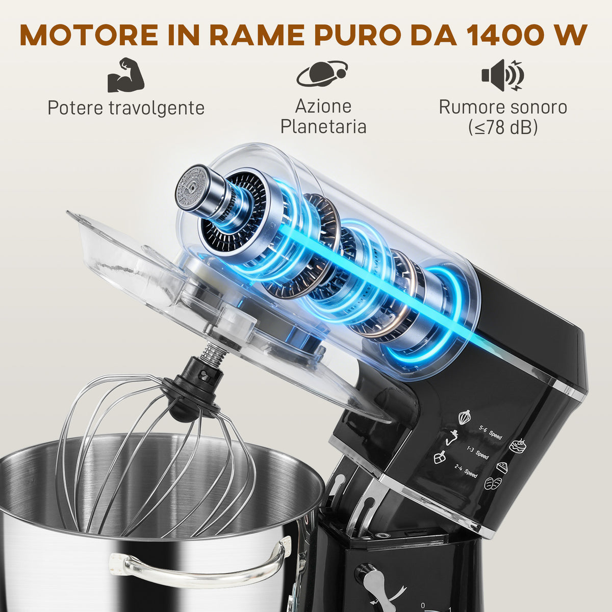 Impastatrice Planetaria 1400W con Ciotola 7L e 6 Velocità, Gancio Impastatore, Frusta e Sbattitore, Nero