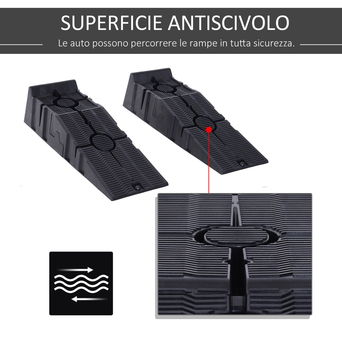 Set 2 Rampe per Auto in Plastica con Carico Massimo 5 Tonnellate, 91x30x21 cm, Nero