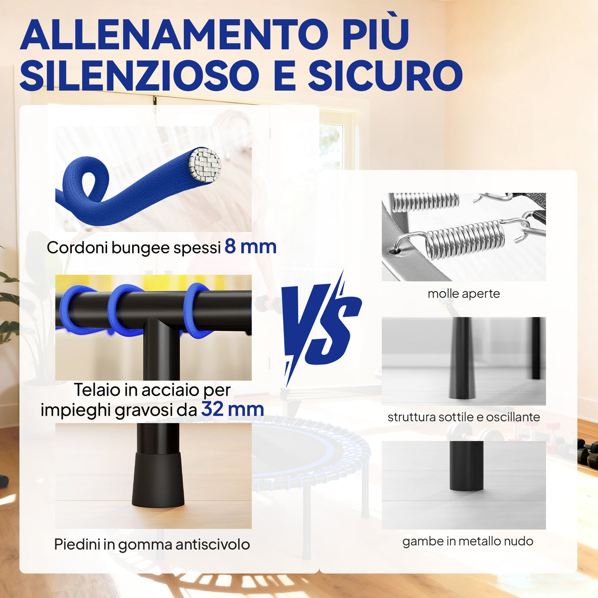 Trampolino Elastico Fitness a 36 Corde in Acciaio e PP, 114x31 cm, Blu