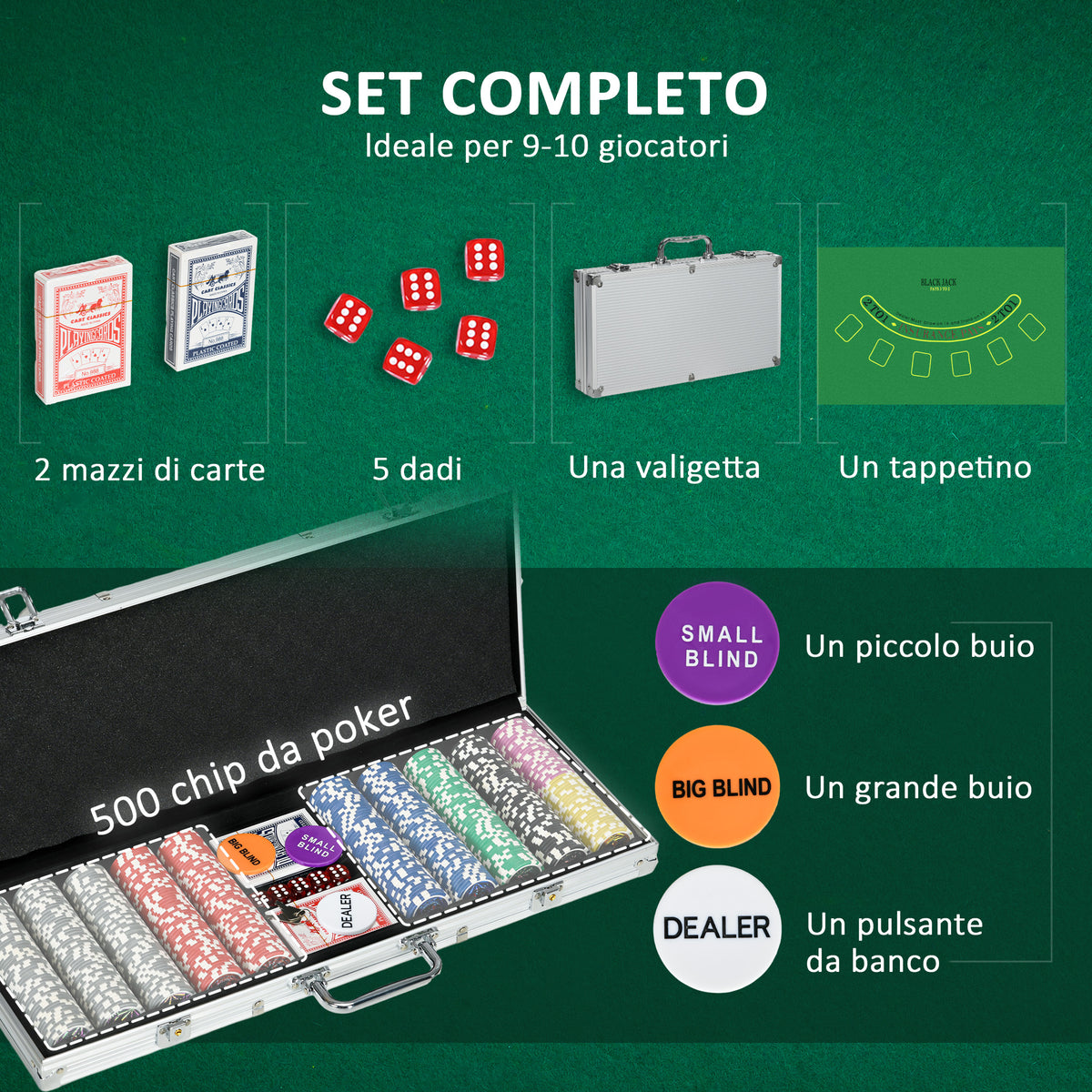 Set Poker per 9-10 Giocatori con 500 Fiches, 2 Mazzi di Carte e 5 Dadi, in Alluminio e Poliestere