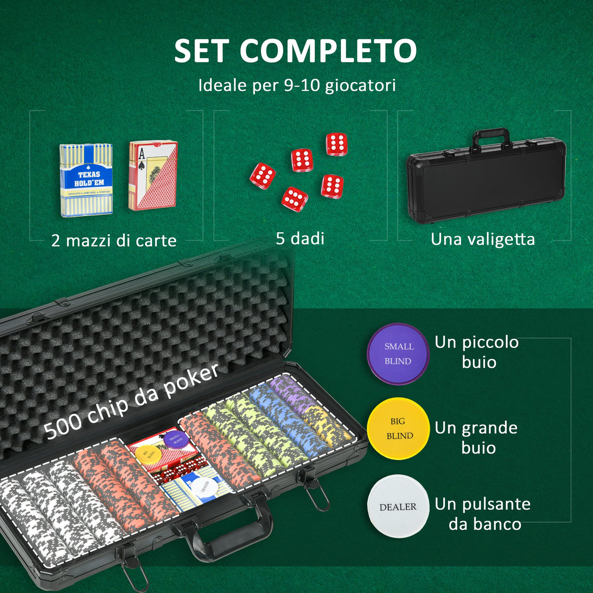 Set Poker con 500 Fiches, 2 Mazzi di Carte, 5 Dadi, Pulsanti e Valigetta Protettiva in Alluminio Nero