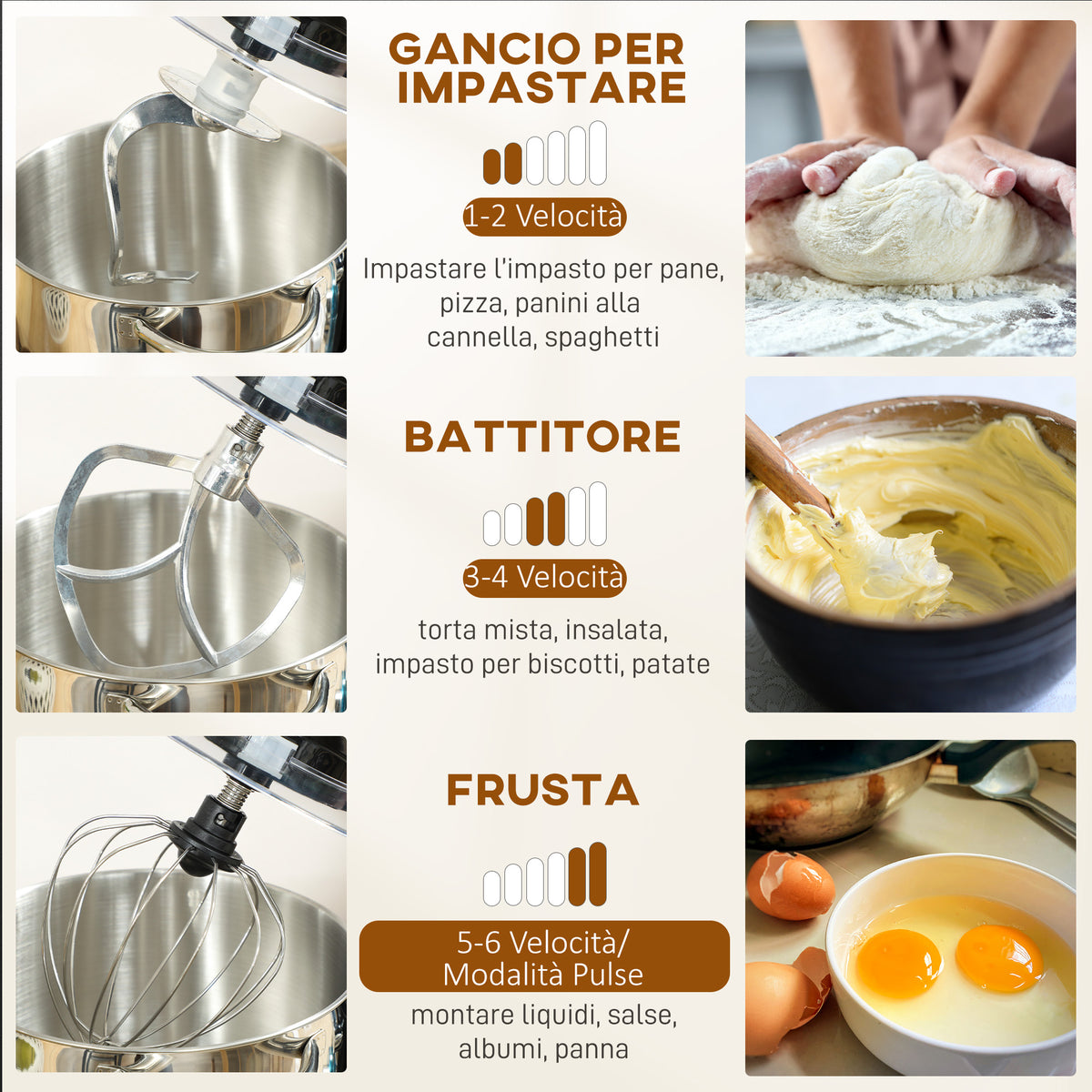 Impastatrice Planetaria 1400W con Ciotola 7L e 6 Velocità, Gancio Impastatore, Frusta e Sbattitore, Nero