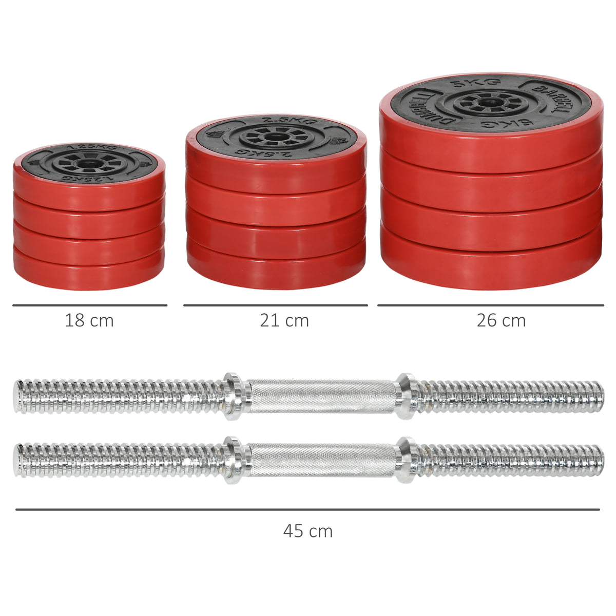 Set Manubri Palestra con Pesi da 40kg rivestiti in Gomma, in Metallo e Sabbia di Ferro, 45x26x26 cm, Rossa