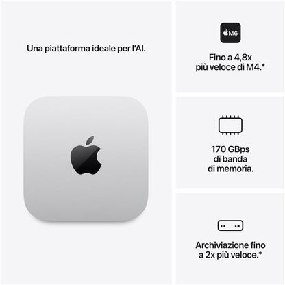 Mac mini : Chip M6 con cpu 12 core e gpu 12 core, 256GB SSD - Argento