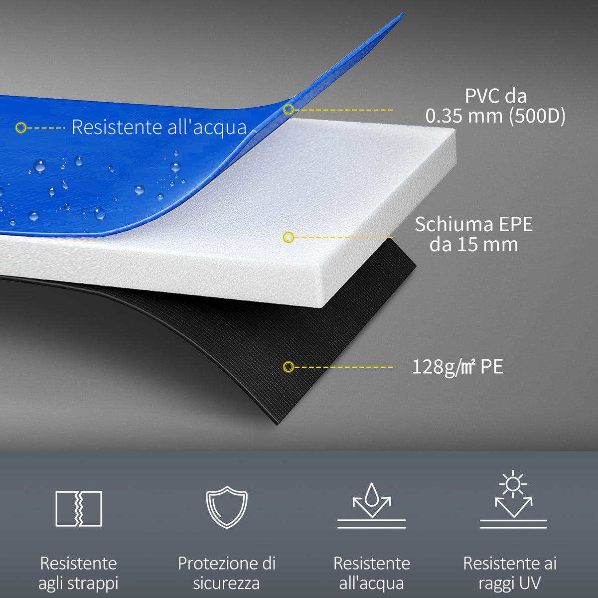 Copertura Imbottita Bordo Trampolino, Protezione per Tappeto Elastico Giaridno in Plastica, 244cm, Nessun Foro per Palo, Blu