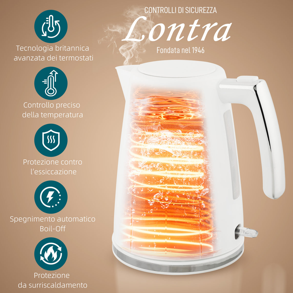 Set Bollitore Elettrico da 1.7L 2200W con Termostato e Tostapane Doppio con 7 Livelli di Doratura, Bianco
