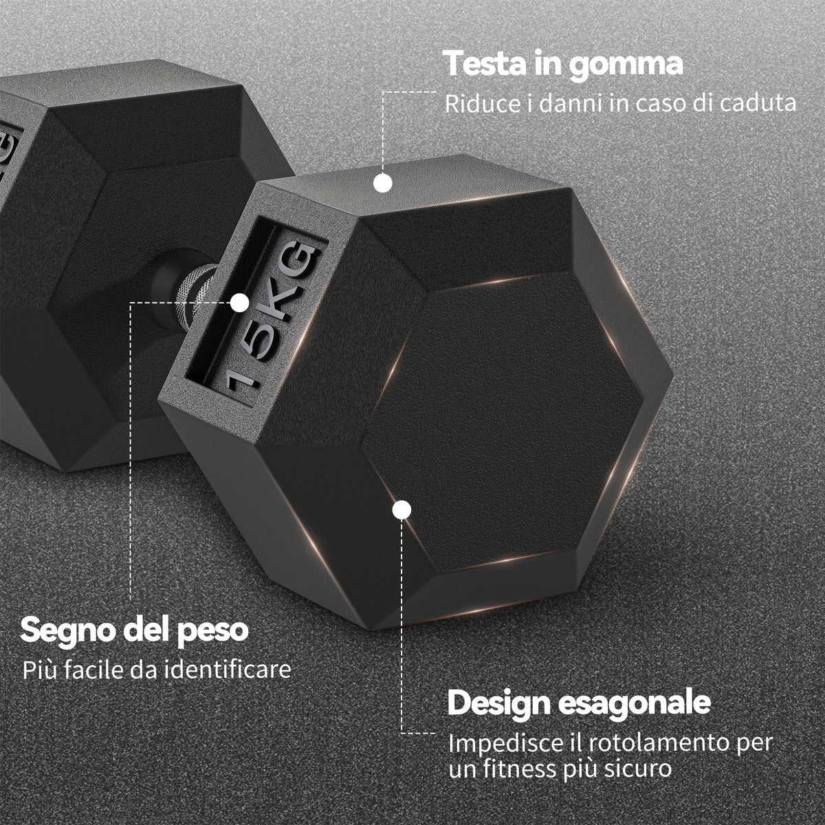 Set 2 Manubri Fitness da 15 kg Esagonali con Impugnatura Antiscivolo, in Acciaio e Gomma, 15.5 x 33.6 cm, Nero