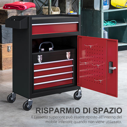 Carrello Porta Attrezzi 5 Cassetti, Cassetta Rimovibile e Armadietto con Chiave in Acciaio, Rosso