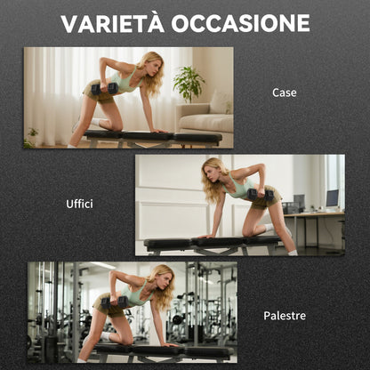 Set 2 Manubri Fitness da 15 kg Esagonali con Impugnatura Antiscivolo, in Acciaio e Gomma, 15.5 x 33.6 cm, Nero