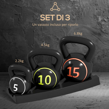Set 3 Kettlebell da 2.2 kg, 4.5 kg e 6.8 kg con Base Piatta e Portapesi, in Plastica e Sabbia, Nero