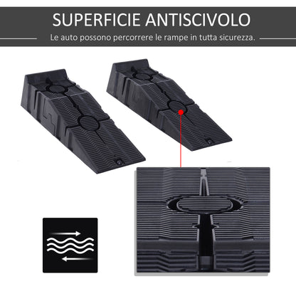 Set 2 Rampe per Auto in Plastica con Carico Massimo 5 Tonnellate, 91x30x21 cm, Nero