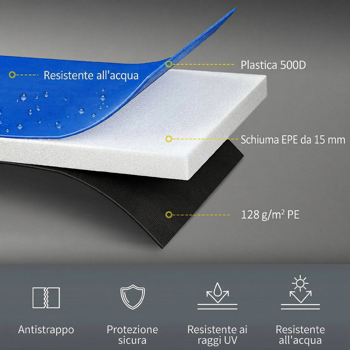 Copertura Tappeto Elastico 244x30 cm Pieghevole e Portatile, in Plastica, PE e Schiuma, Multicolore