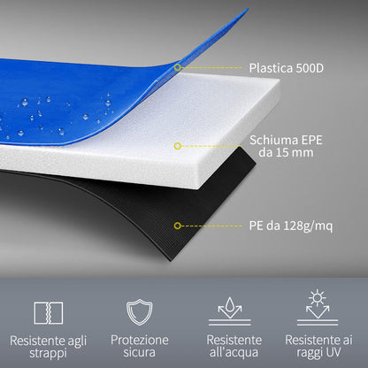 Copertura Tappeto Elastico 366x30 cm Pieghevole e Portatile, in Plastica, PE e Schiuma, Multicolore
