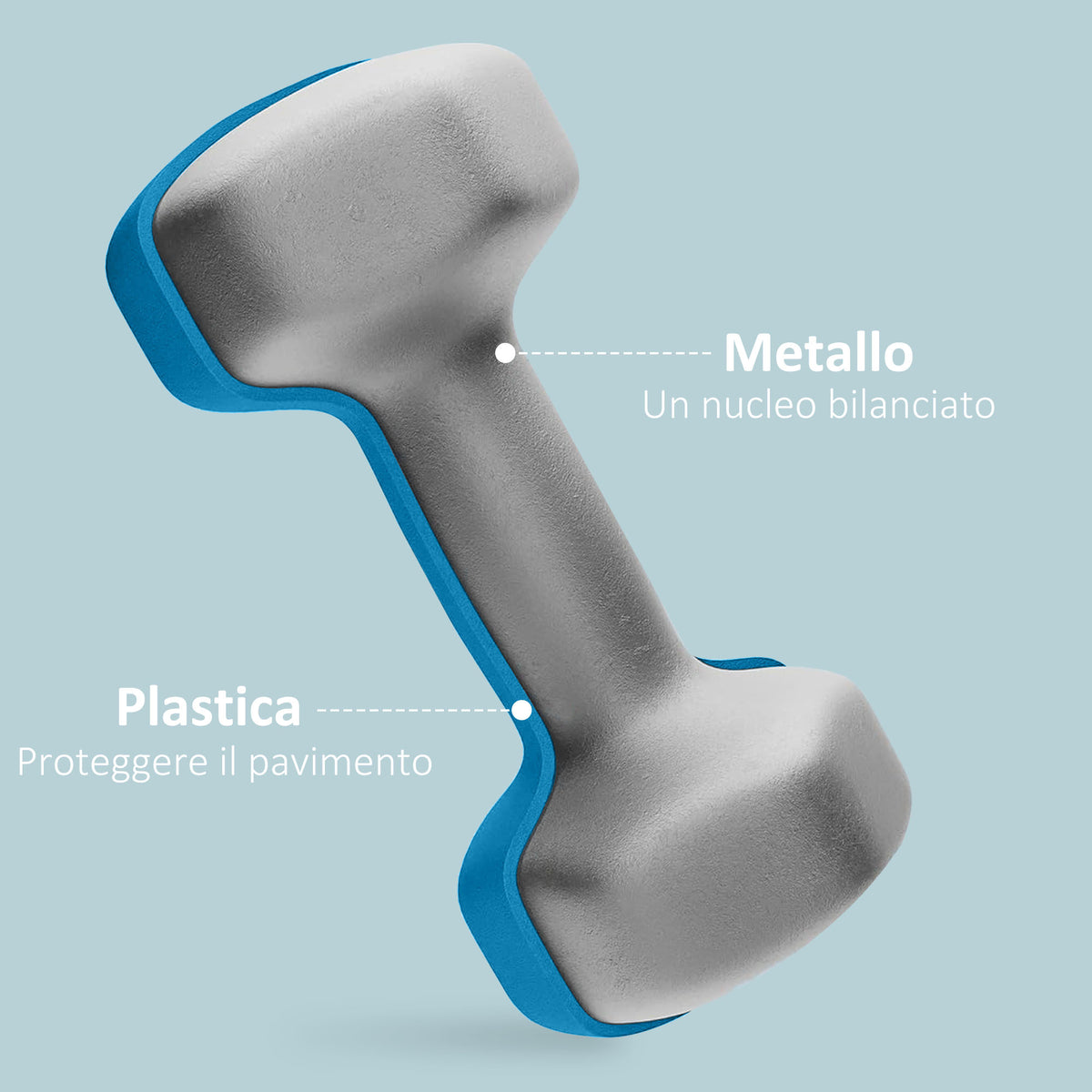 Set 2 Manubri Esagonali 2x6kg in Metallo e Plastica con Impugnatura Antiscivolo, 22x10x10 cm, Azzurro