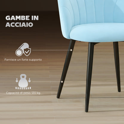 Set 2 Sedie da Pranzo Imbottite con Schienale a Conchiglia in Velluto, 52x55x79 cm, Azzurro