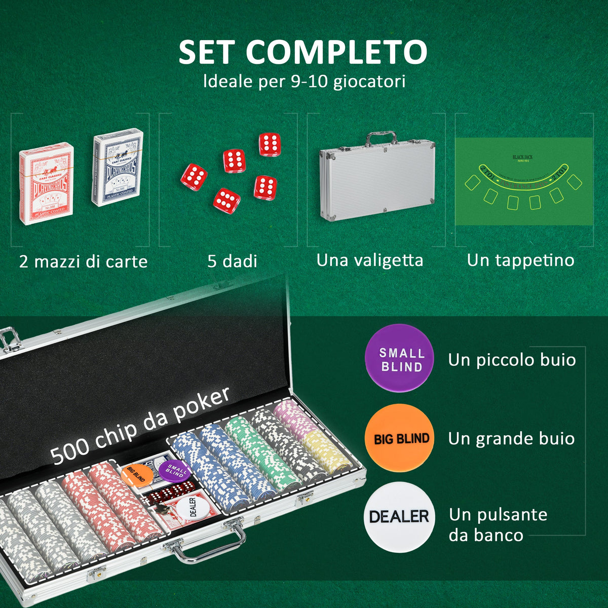 Set Poker per 9-10 Giocatori con 500 Fiches, 2 Mazzi di Carte e 5 Dadi, in Alluminio e Poliestere