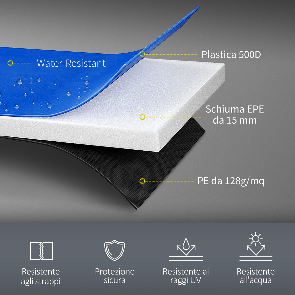 Copertura Tappeto Elastico 305x30 cm Pieghevole e Portatile, in Plastica, PE e Schiuma, Multicolore