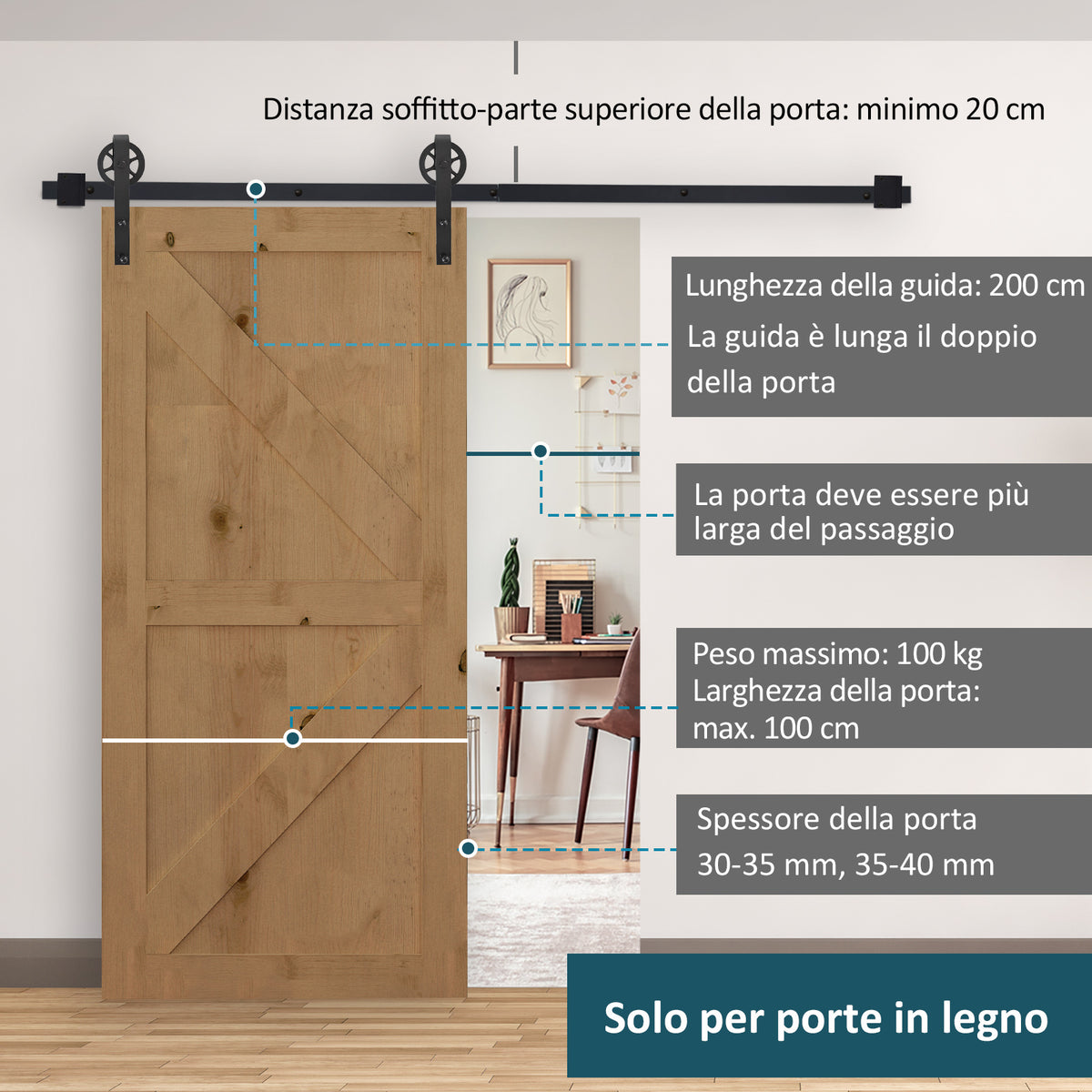 200cm Binario per Porta Scorrevole Kit ,Spessore 34-40mm per Installazione Porta Muro Completo Accessori per Porte Scorrevole Singole, Acciaio Nero