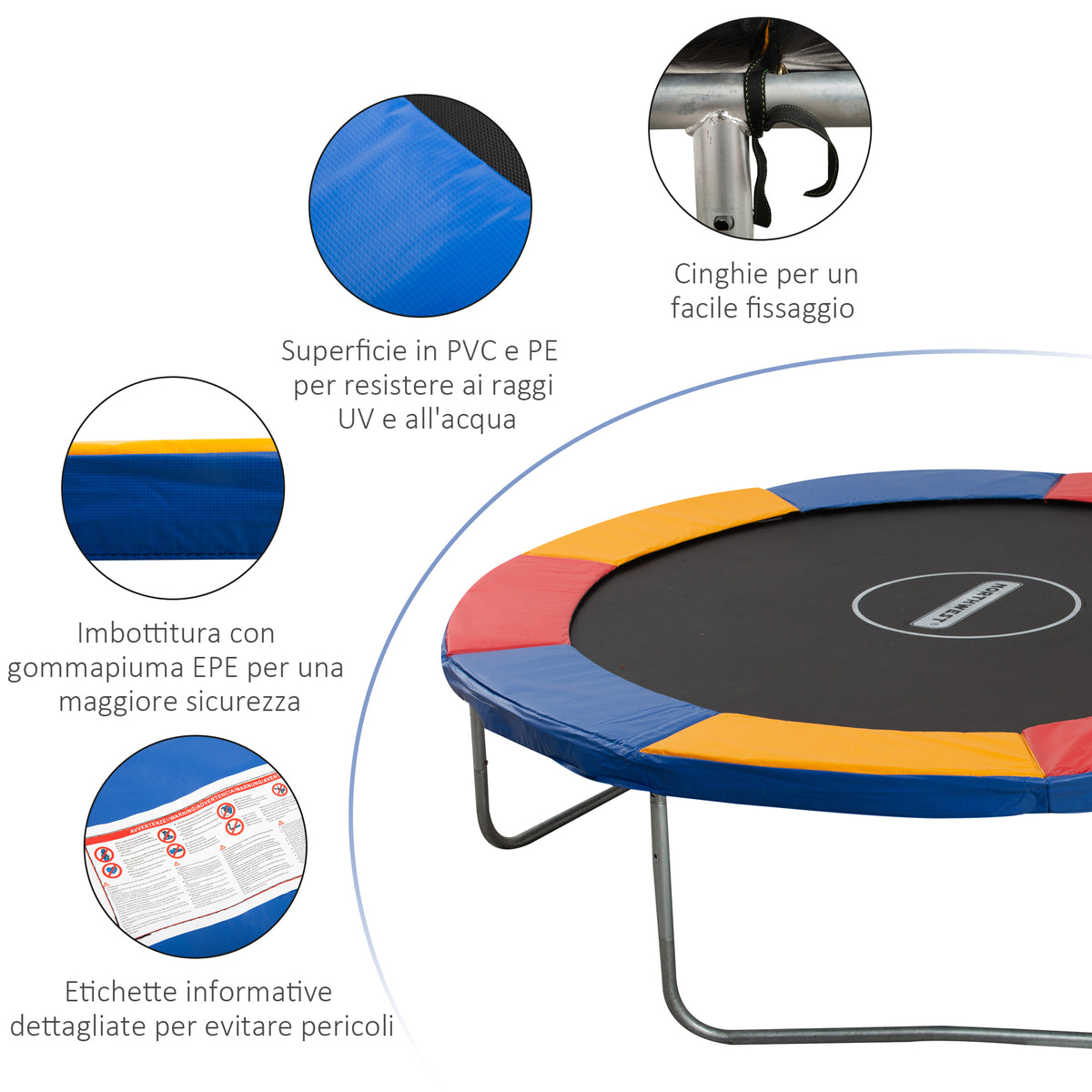 Copertura Tappeto Elastico 305x1.5 cm Pieghevole e Portatile, Protezione Trampolino da Giardino in Plastica, PE e Schiuma EPE, Nessun Foro per Palo, Rosso, Blu e Giallo