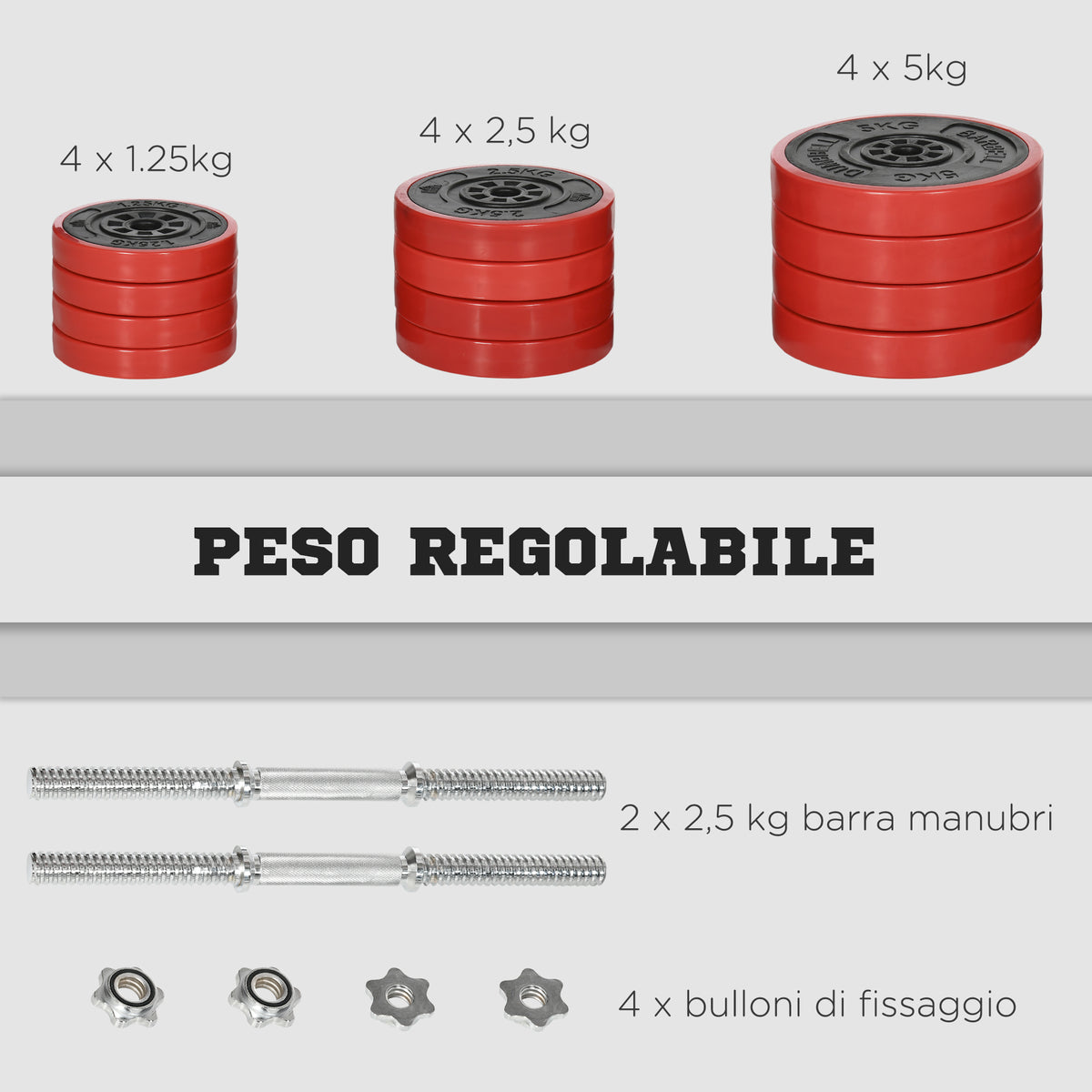 Set Manubri Palestra con Pesi da 40kg rivestiti in Gomma, in Metallo e Sabbia di Ferro, 45x26x26 cm, Rossa