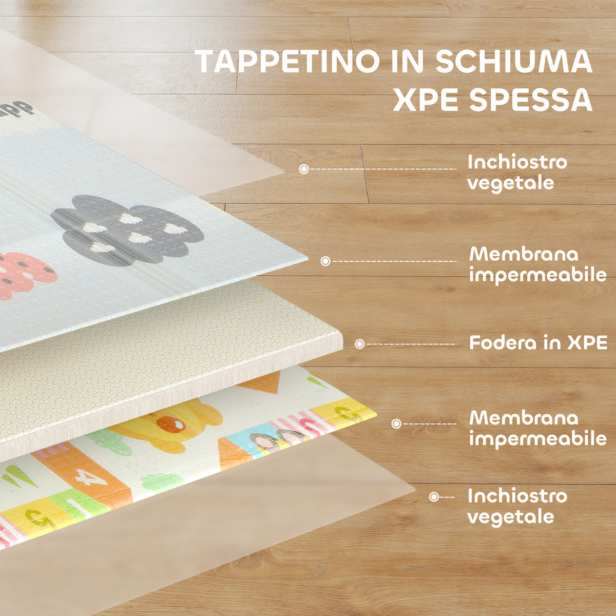 Tappeto per Bambini con Lettere dell'Alfabeto e Superficie Impermeabile in XPE Multicolore, 200x180x1.5 cm