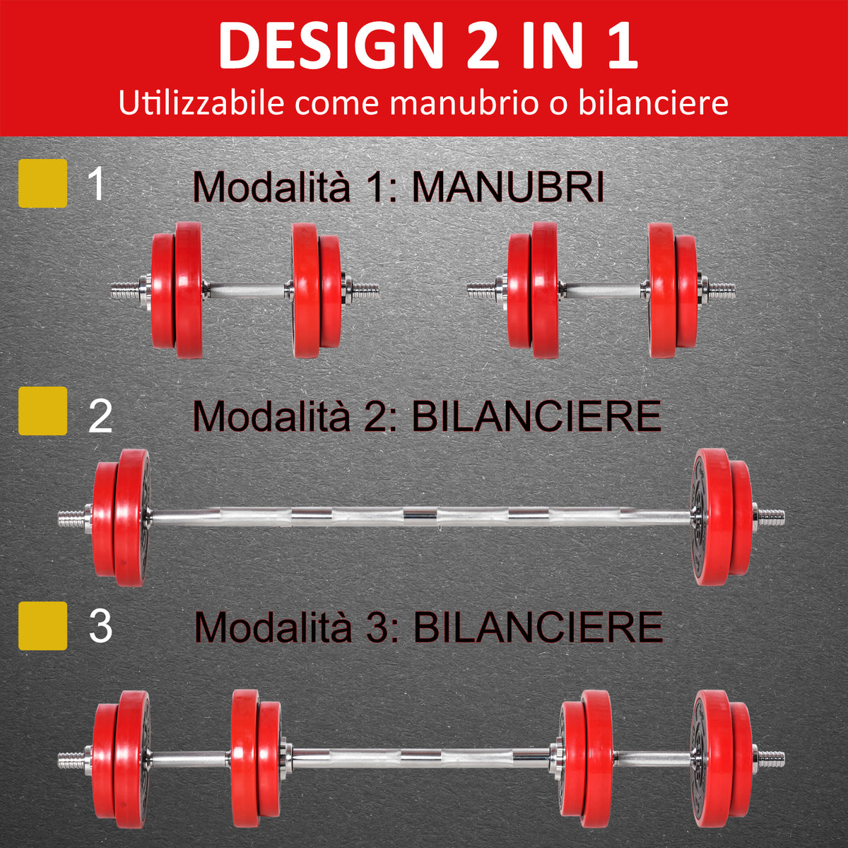 Set 2 in 1 Bilanciere e Manubri Pesi da 20kg, Dischi con Rivestimento in Plastica Antigraffio, Rosso e Nero